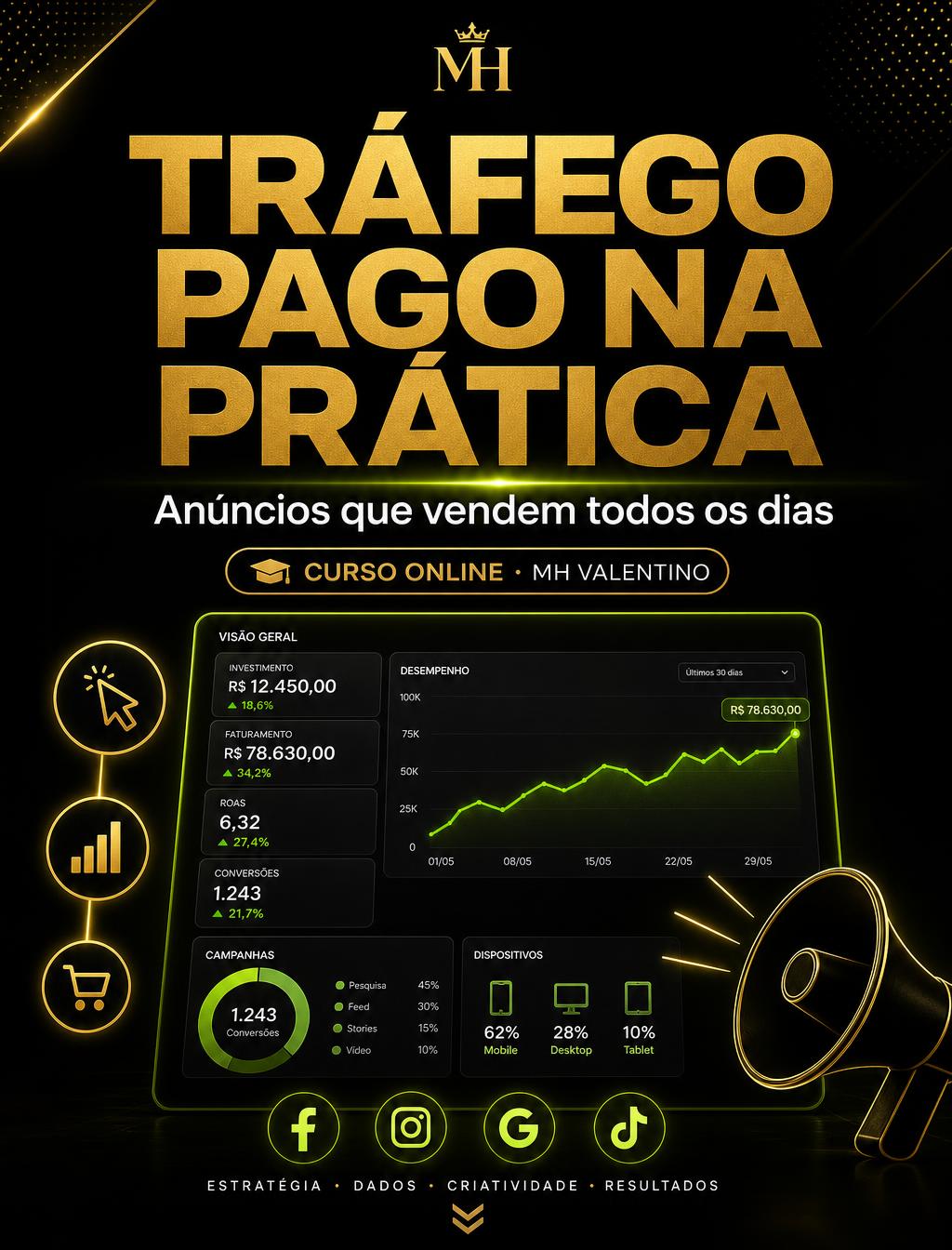 Curso de Tráfego Pago